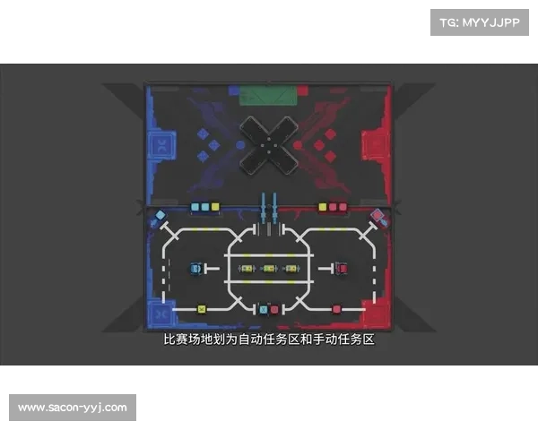 暗影要塞：征途与挑战