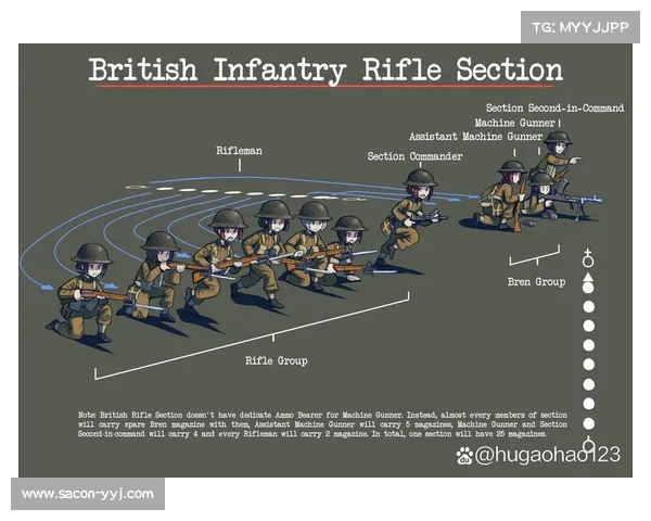 铁骑狂澜,步兵穿插,战法新篇 铁骑狂澜,步兵穿插,战法新篇