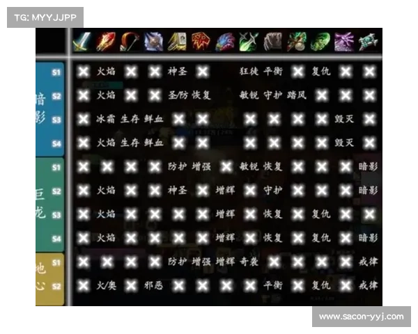 魔兽9.0：宠物技能升级攻略